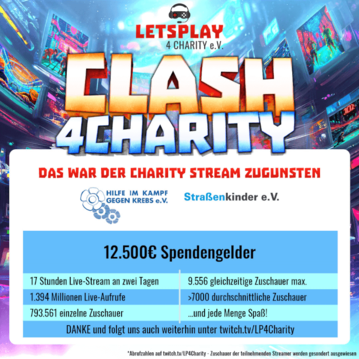 LetsPlay4Charity Spendenaktion Januar 2023